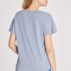 Shipnova.shop116b753922 4